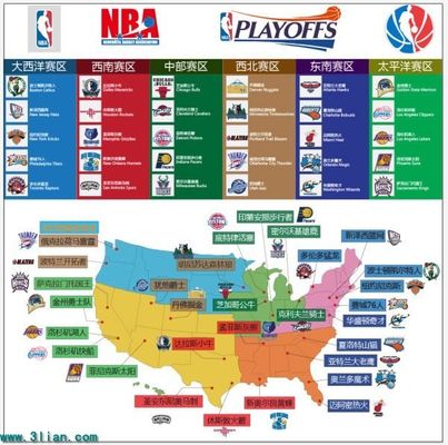 回合的比赛 回合的比赛