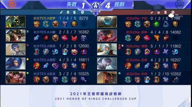 对熟悉他的 对熟悉他的