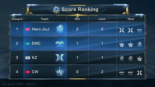 还有大坂直 还有大坂直