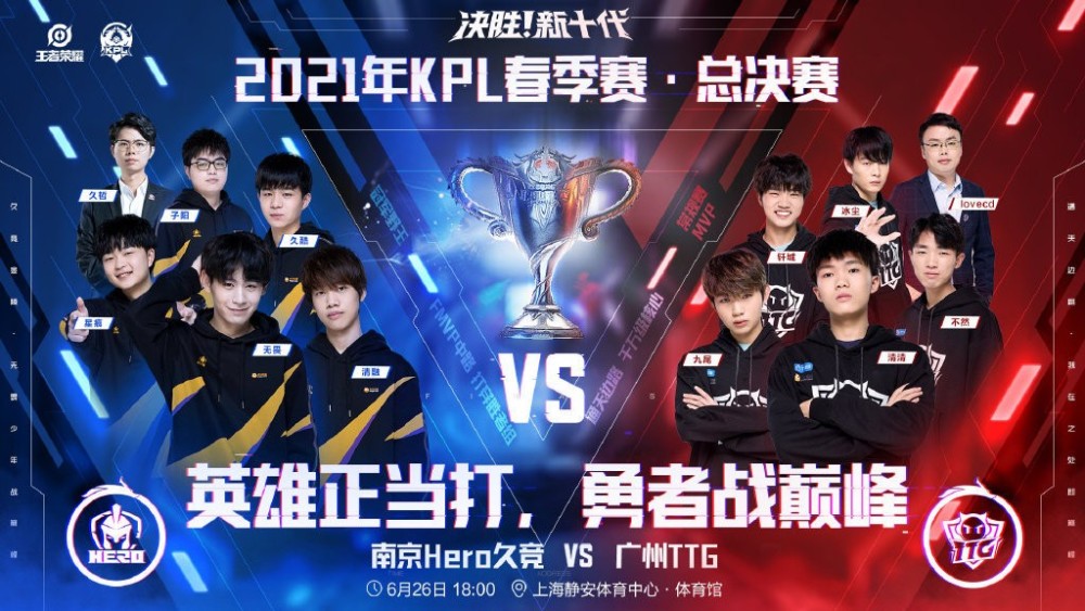 乐部获超7
